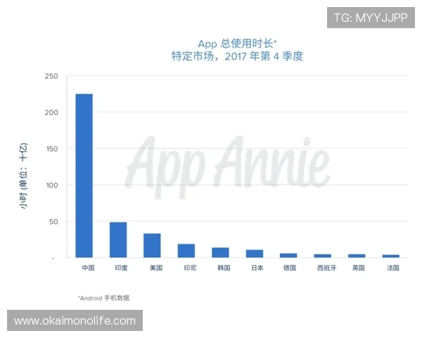 开云体验app官网app全面介绍与使用指南，助你轻松掌握最新游戏体验技巧
